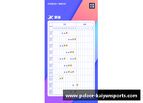 KAIYUN开云体育NBA赛程日历一键导入，快速掌握最新比赛安排